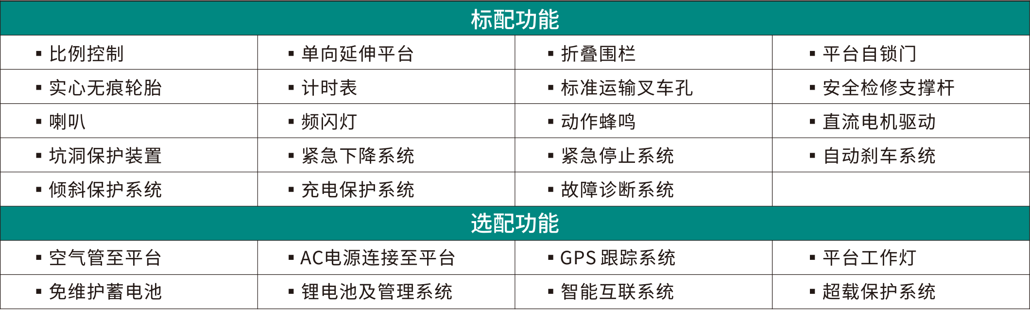 SWSL0607DC 电动电驱剪叉式高空作业平台